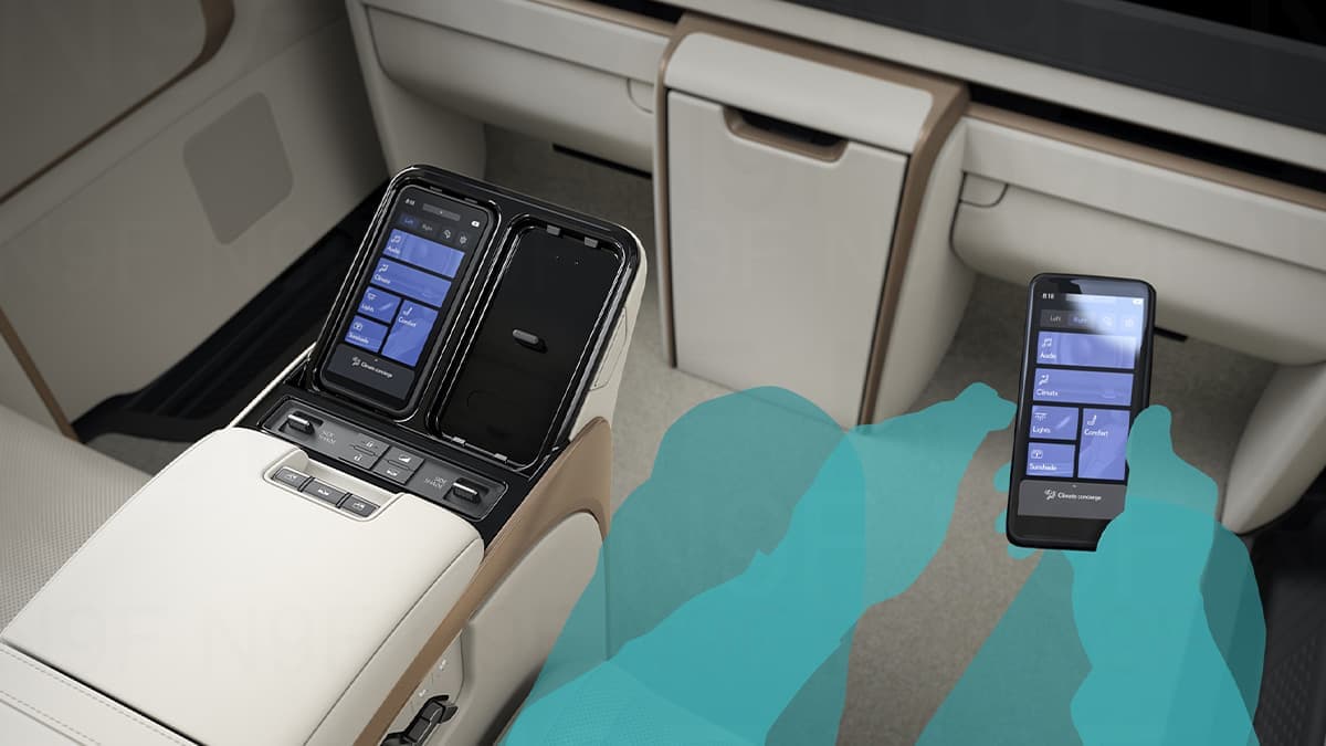 Integrated Comfort Control