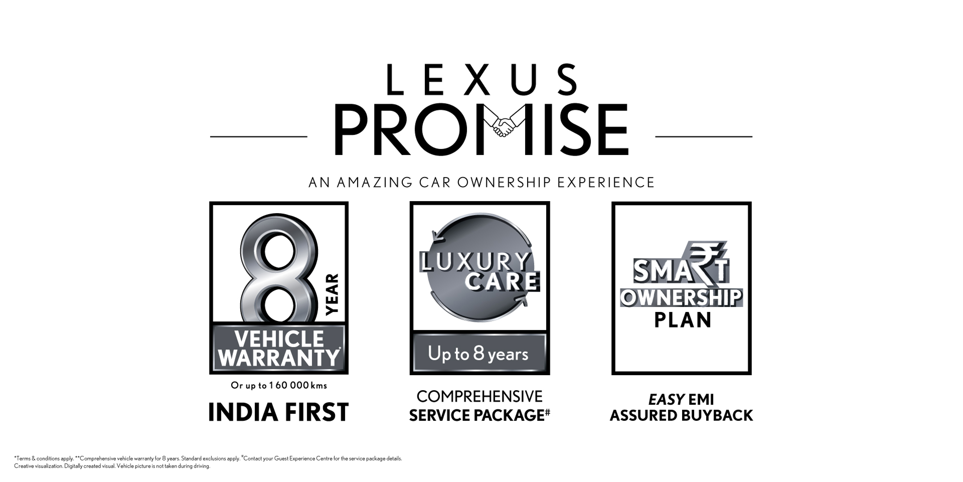 Lexus India Introduces Smart Ownership Plan – A New Era of Luxury with Lexus Promise